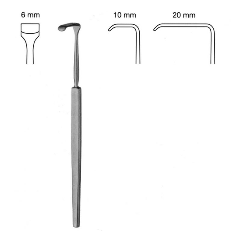 image shows SENN GREEN RETRACTOR LP-5.100.07
