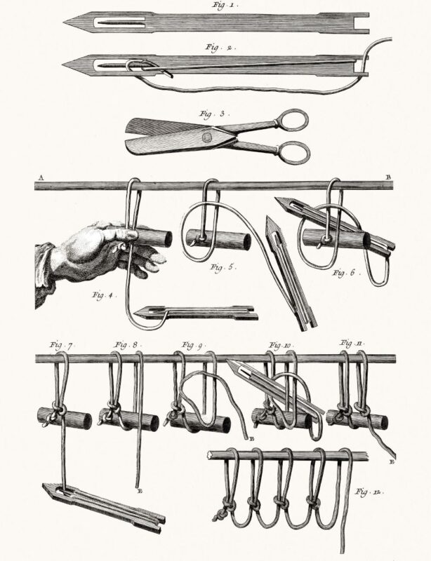 The Evolution of the Scalpel: A Journey Through General Surgery Instruments 2 The Roman Revolution of Scalpel